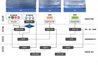 拍大腿吧！甜瓜：我曾经让尼克斯在选秀大会上选哈利伯顿